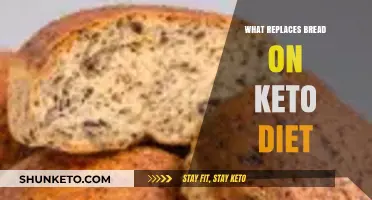 Keto-Friendly Bread Alternatives: Low-Carb Options to Satisfy Your Cravings