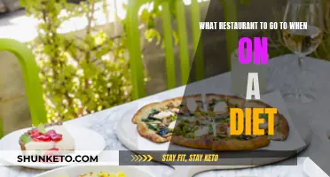 Healthy Eating Out: Best Diet-Friendly Restaurant Options
