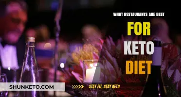 Top Keto-Friendly Restaurants for Low-Carb Dining Success