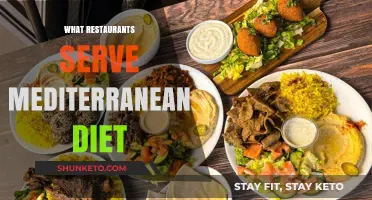Best Restaurants for Mediterranean Diet Enthusiasts