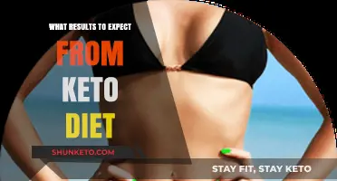 Keto Diet Results: What to Expect and How to Succeed