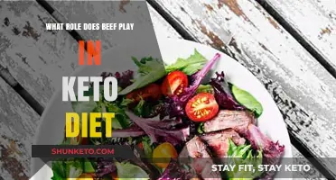 Beef's Essential Role in Fueling a Successful Keto Diet Plan