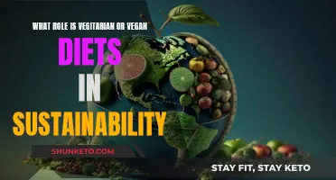 How Vegan and Vegetarian Diets Support Sustainability