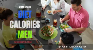 Calorie Counting for Men: A Dietary Guide