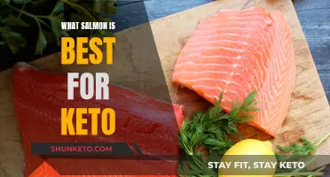 Best Salmon Choice for a Keto Diet