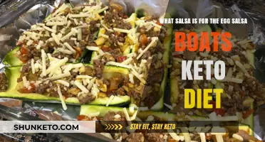 Keto Egg Salsa Boats: A Flavorful Low-Carb Breakfast Delight