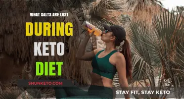 Electrolyte Imbalance: Salts Lost During Keto Diet Explained