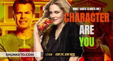 Uncover Your True Nature: Which Santa Clarita Diet Character Are You?