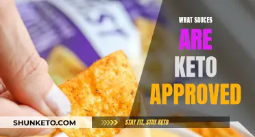 Keto Sauces: Approved Condiments for Your Low-Carb Diet