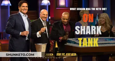 Shark Tank's Keto Diet Season: Unveiling the Episode and Investment