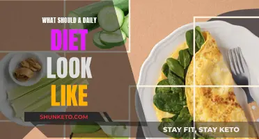 A Day's Diet: Eating Right, Staying Healthy