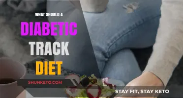 Diabetics: Track Your Diet, Control Your Health