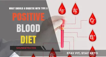 Type O Diabetics: A Personalized Diet Plan