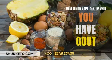 Gout Diet: What to Eat and Avoid for Healthy Living