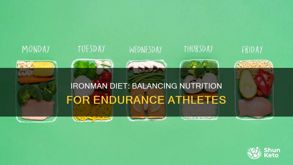 what should a ironman diet look like