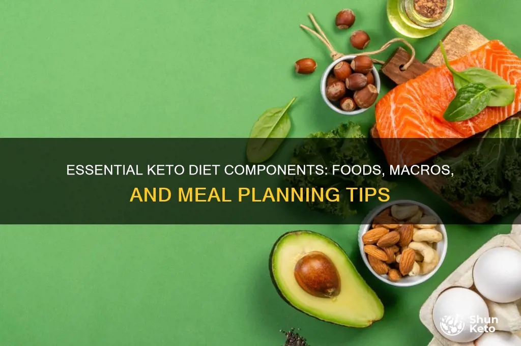 what should a keto diet consist of