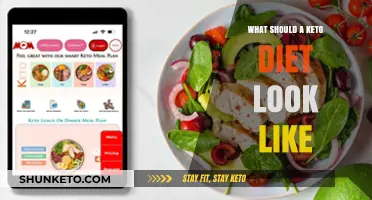 Crafting Your Ideal Keto Diet: Essential Foods and Meal Planning Tips