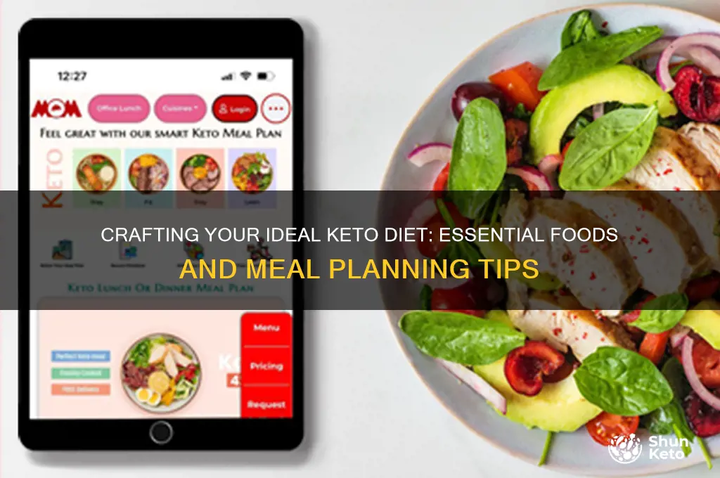 what should a keto diet look like