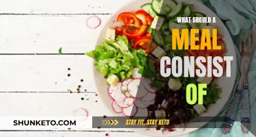 Meal Planning: Balancing Your Diet for Optimal Health
