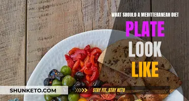 Mediterranean Diet: Healthy Plate, Healthy Life