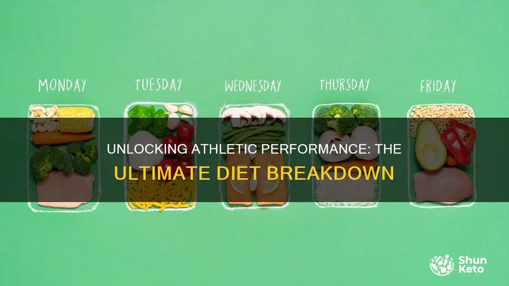 what should an athlests diet breakdown look like