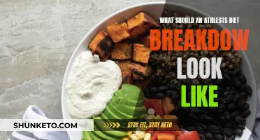 Nutrition for Athletes: Optimizing Performance with Diet