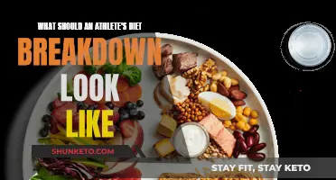 Nutrition for Athletes: Balancing Macronutrients for Peak Performance