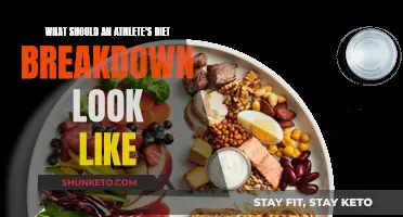 An Athlete's Diet: Breaking Down the Ideal Nutrition Plan