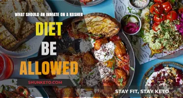 Kosher Dietary Rights for Inmates: What's Allowed?