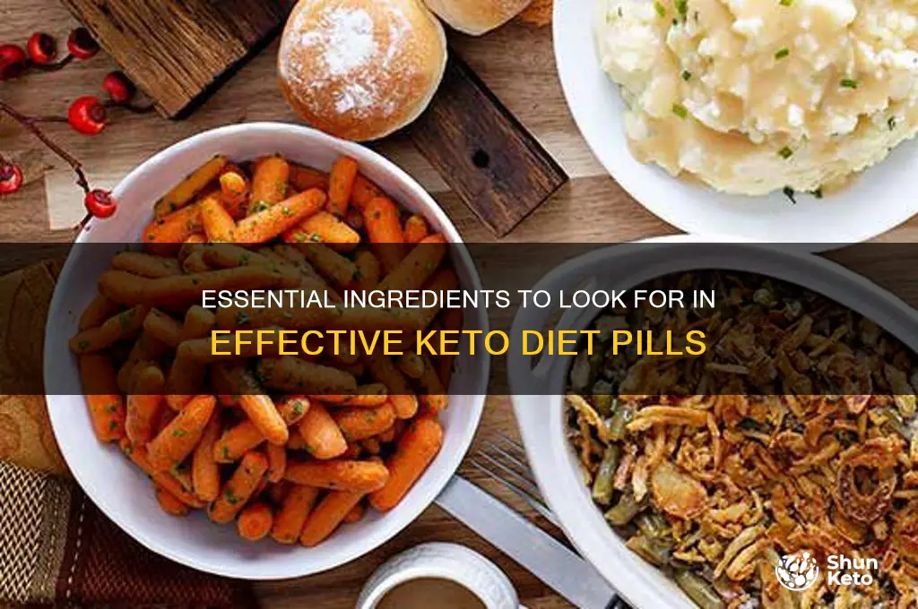 what should be in my keto diet pills