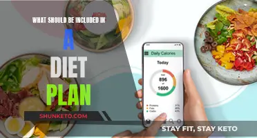 Crafting a Balanced Diet Plan: Essential Components