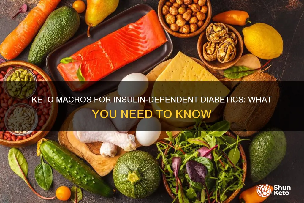 what should be macros for insulin dependent diabetes starting keto