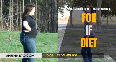 Fasting Window for IF Diet: How Long Should You Fast?