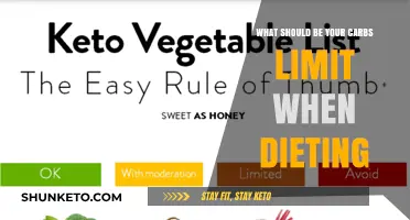 Carbs Limit: How Much is Too Much When Dieting?