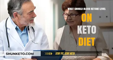 Optimal Blood Ketone Levels for Success on a Keto Diet