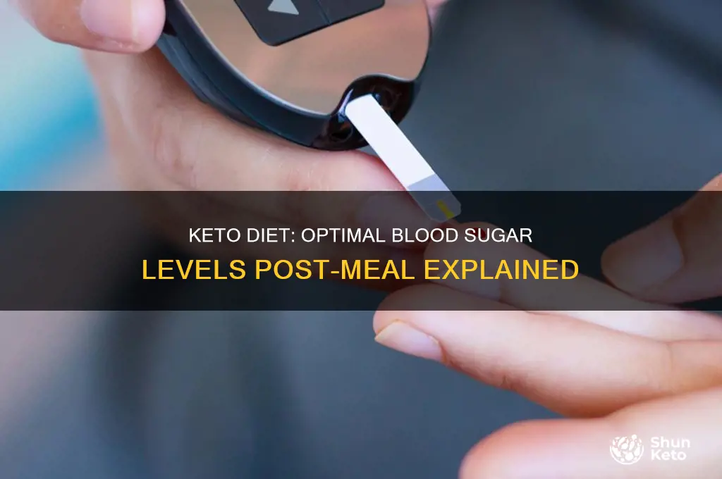 what should blood sugar be after eating keto