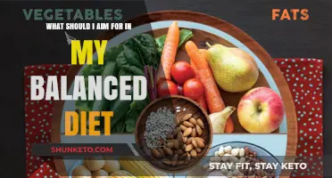 Healthy Eating: Balanced Diet Goals