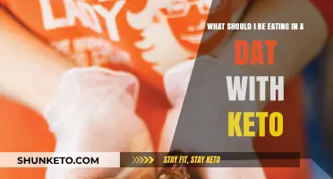 Keto Date Night: Delicious Low-Carb Meal Ideas to Impress