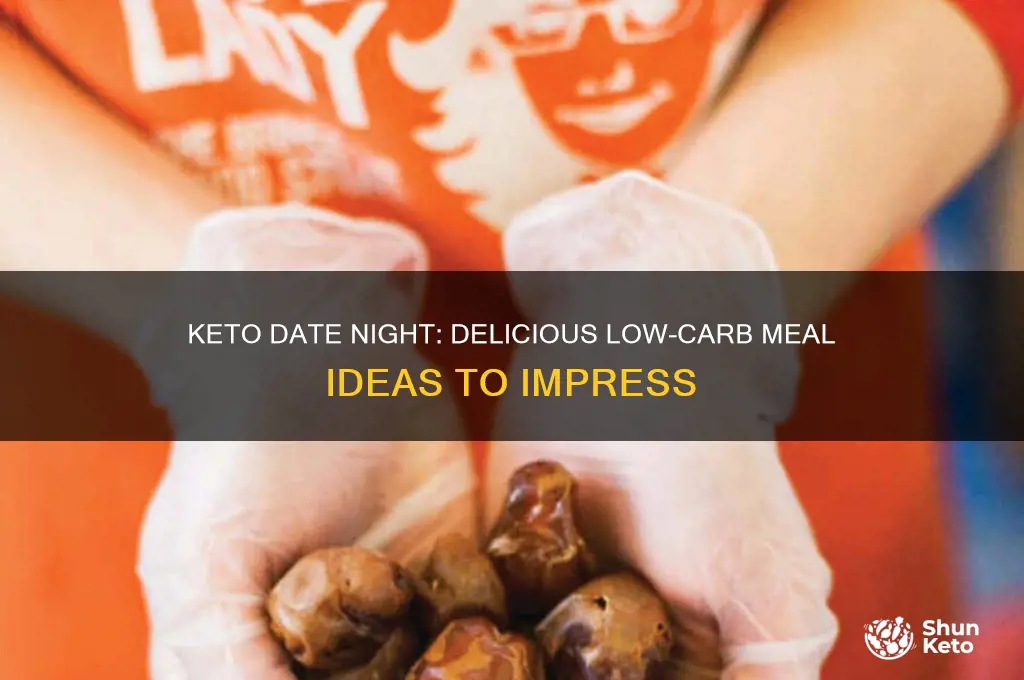 what should i be eating in a dat with keto