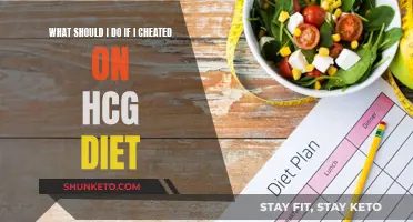 Strictly Strategies to Recover from Cheating on the HCG Diet