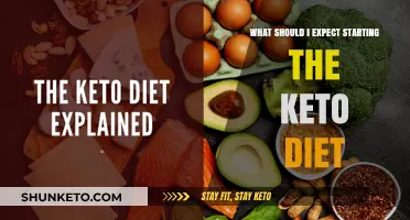 Keto Diet Essentials: What to Expect When You Begin