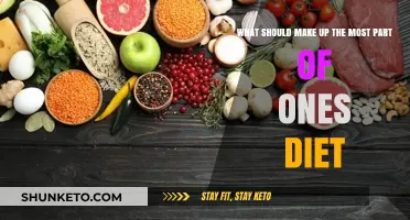Building a Healthy Diet: What Should You Eat Most?