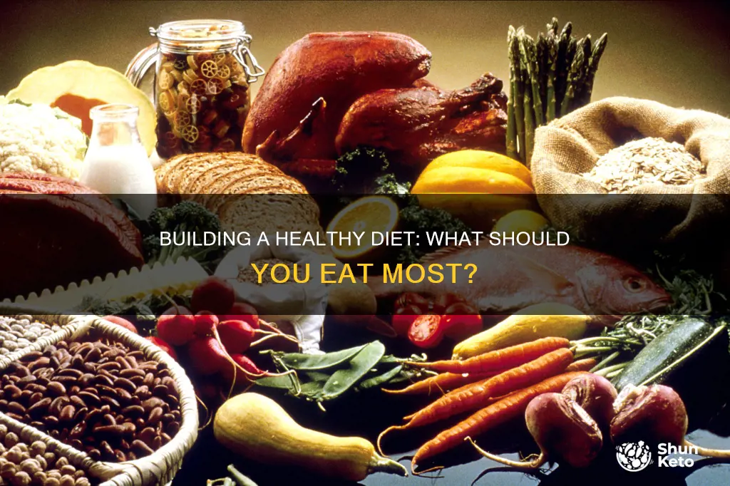 what should make up the most part of ones diet