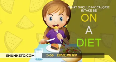 Calorie Counting: How Many Should You Eat?
