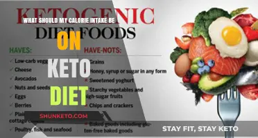 Keto Calorie Intake: Finding Your Optimal Daily Energy Balance