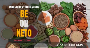 Managing Diabetes: Carb Counting on a Keto Diet