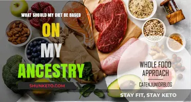 Ancestral Diets: Eating for Your Heritage