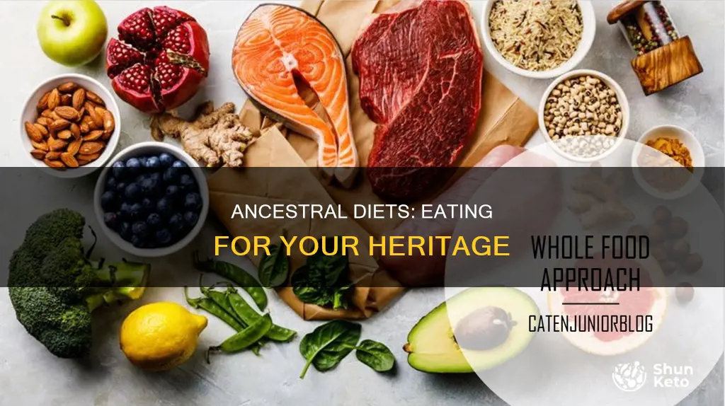 what should my diet be based on my ancestry
