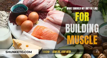 Muscle-Building Diet: Strategies for Optimal Protein and Calorie Intake