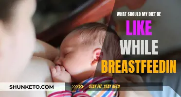 Breastfeeding Diet: What to Eat and What to Avoid